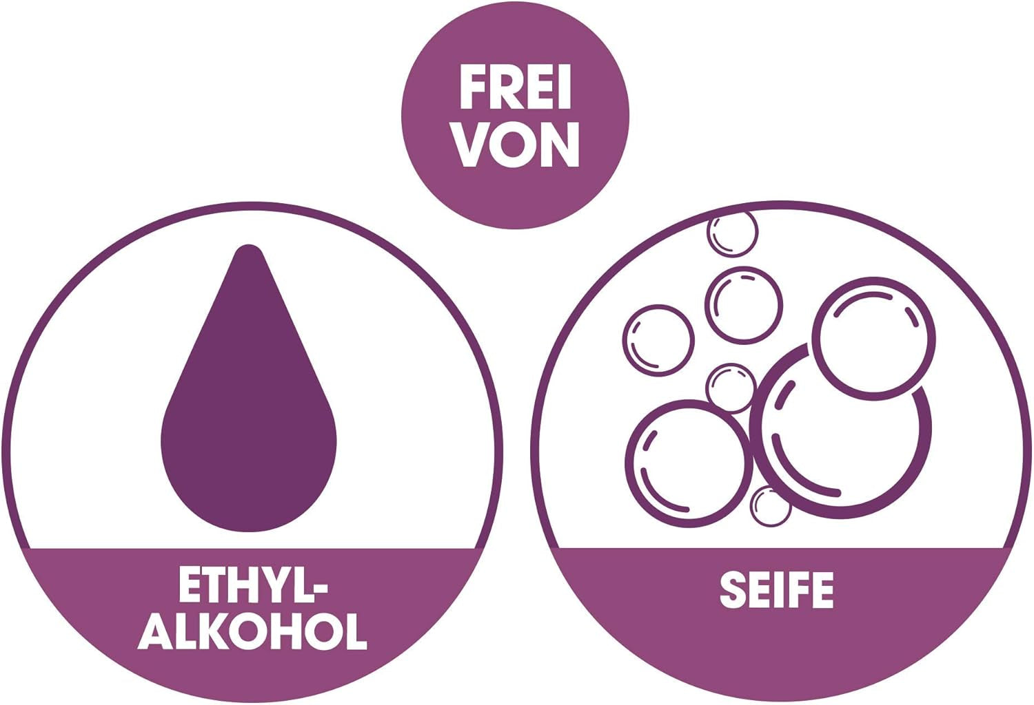 Intima Liasan by Sagrotan Șervețele igienice intime sensibile, fără săpun și fără alcool, 30 bucăți