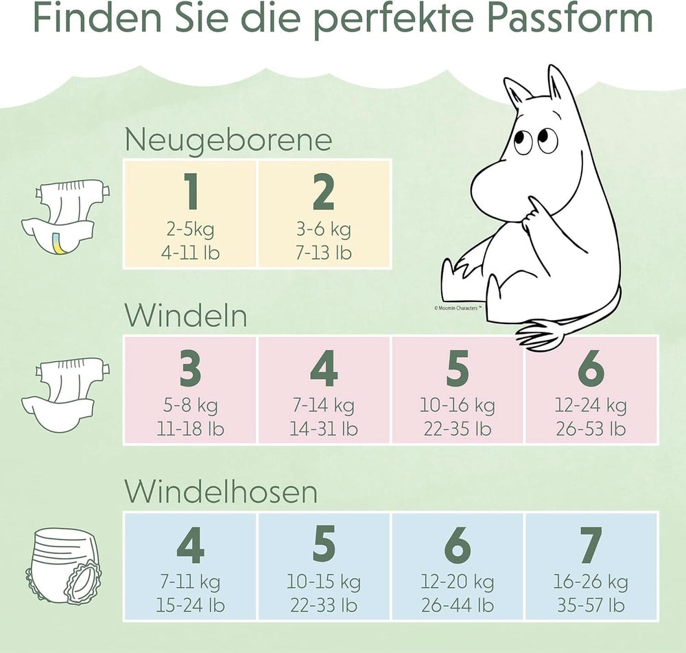 Muumi Baby Newborn Eco Nappies mărimea 1, 2-5 kg, 25 bucăți, scutece premium moi cu indicator de umezeală Mama si Copilul Naty Shop