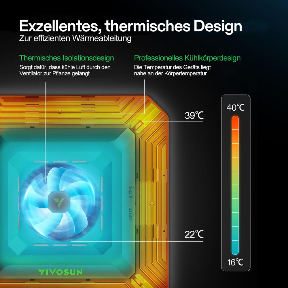 VIVOSUN Sistema de Cultivo Inteligente con Lámpara LED AeroLight A100SE de 100W con Ventilador de Circulación Integrado, Ventilador de Conducto AeroZesh T4 de 100mm 357m³/h y Controlador GrowHub E42A para Armarios de Cultivo y Cultivo Interior
