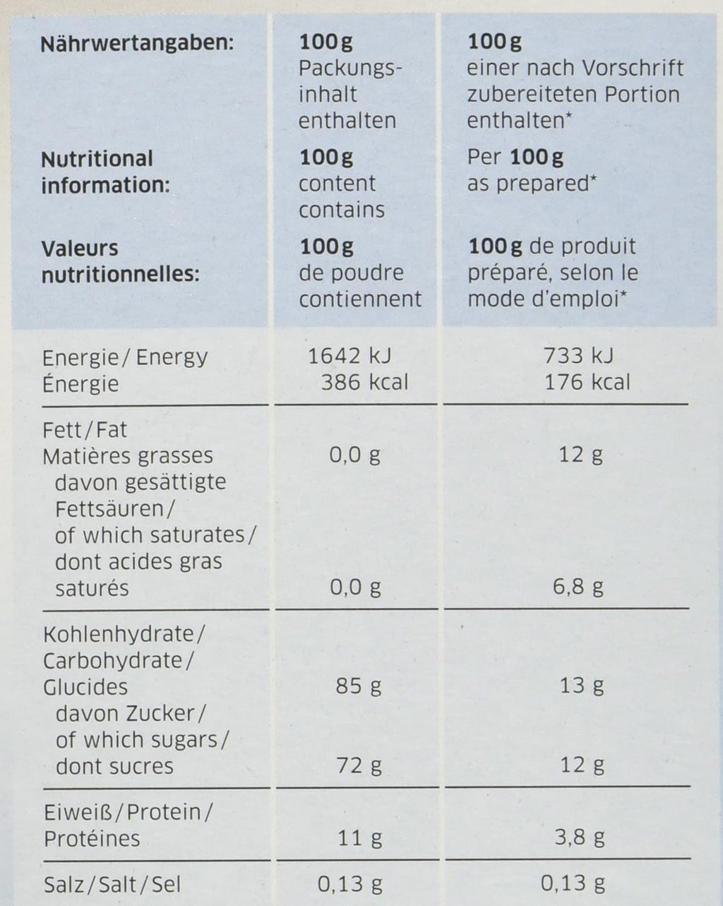 Dr. Oetker Professional Panna Cotta, Dessertpulver in 1,1 Kg Packung Amestec pentru copt si gatit Naty Shop