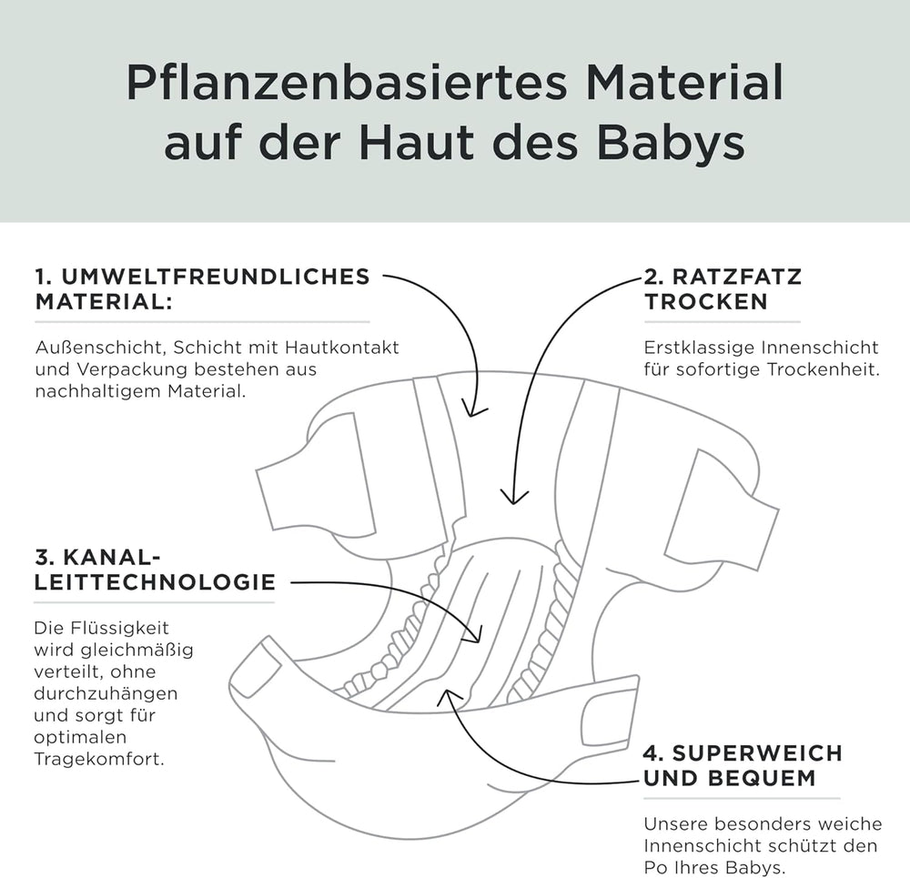 Kit & Kin Pañales Premium, tamaño 4 (9-14 kg), 128 unidades, a base de plantas e hipoalergénicos, protección confiable contra fugas, veganos y libres de crueldad
