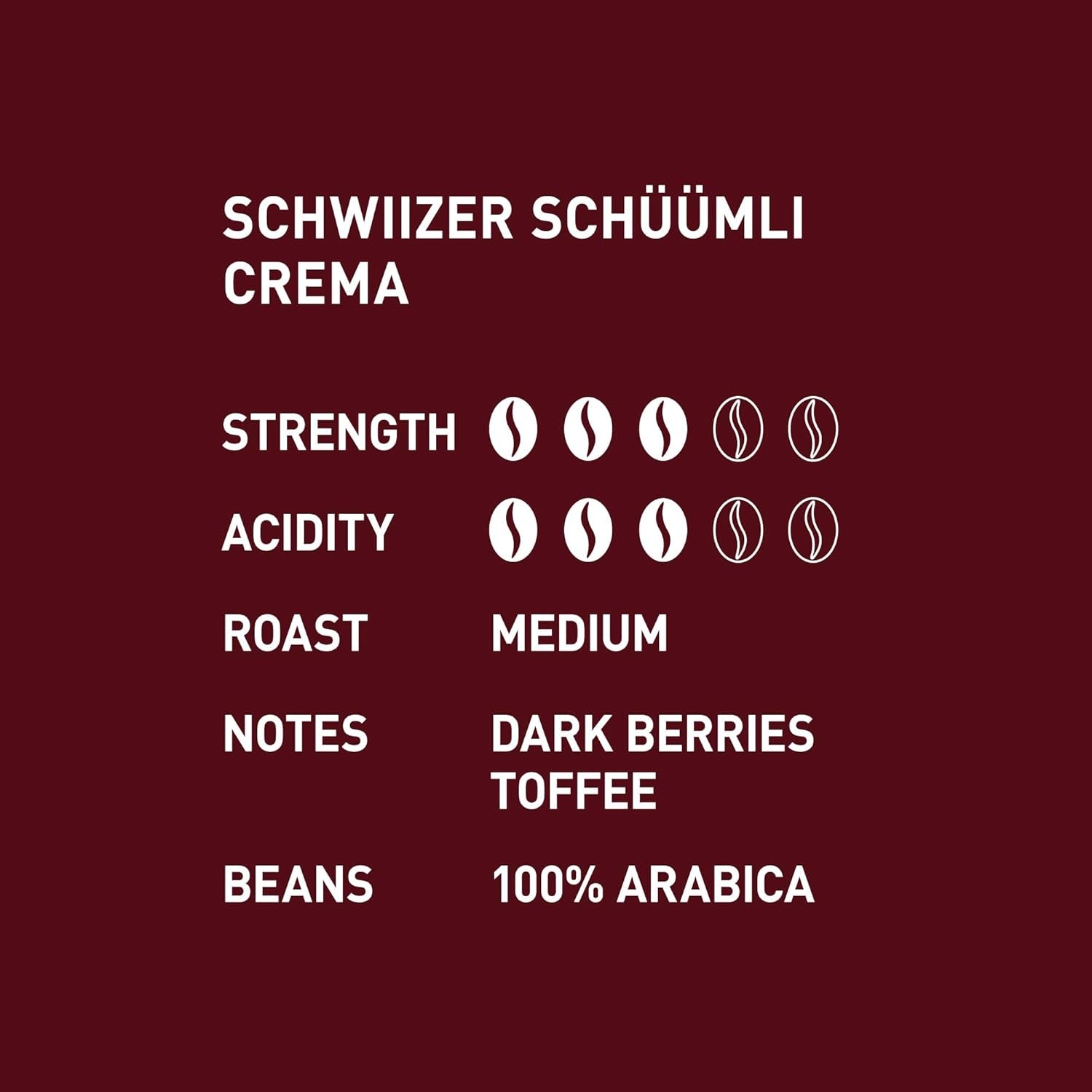 Boabe de cafea Schwiizer Schüümli prăjire medie, Crema 1kg - Intensitate 3/5 - Certificat UTZ (Pachet de 4)
