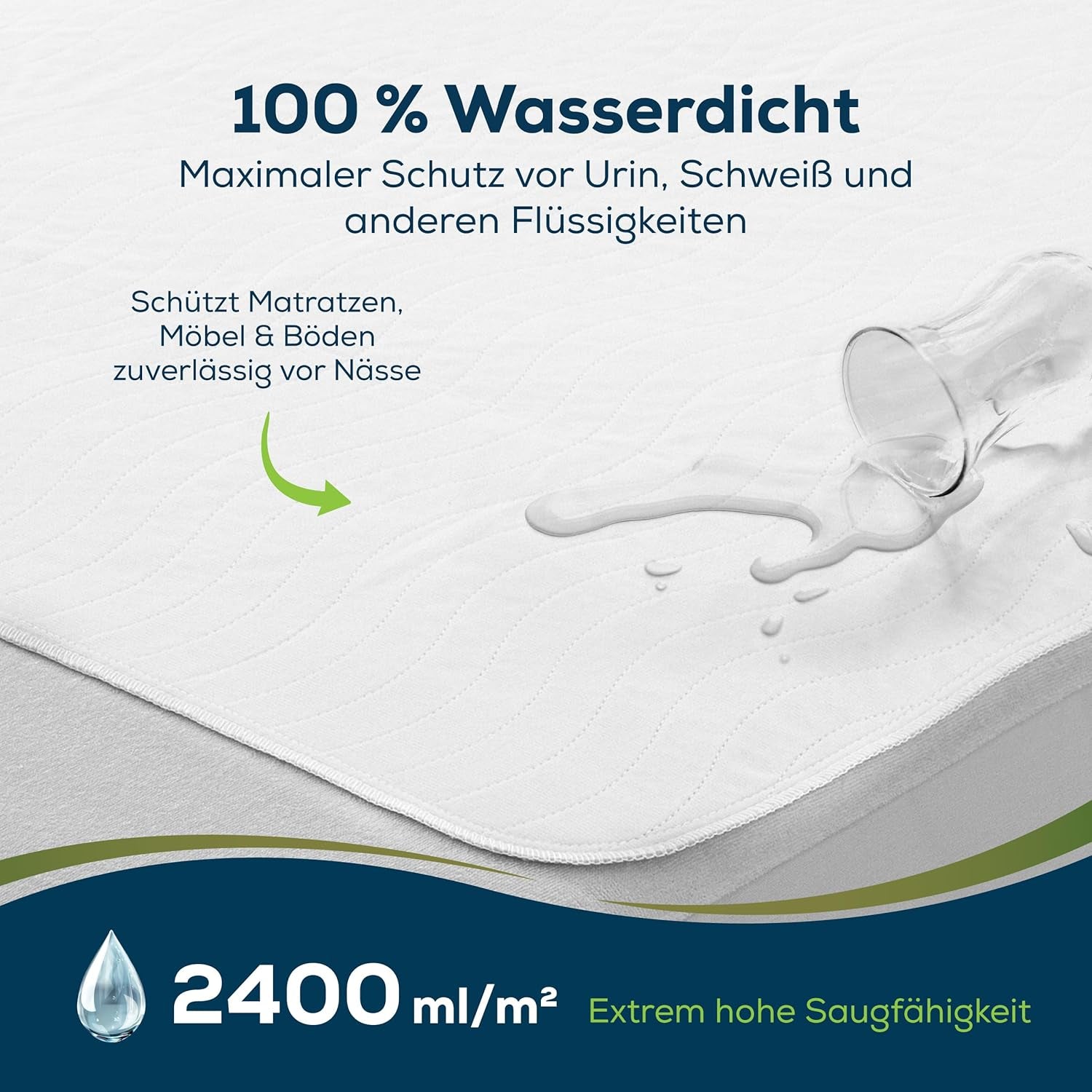 Sensalou Colchón para Incontinencia 90x160cm Colchón para Incontinencia Impermeable Lavable Transpirable