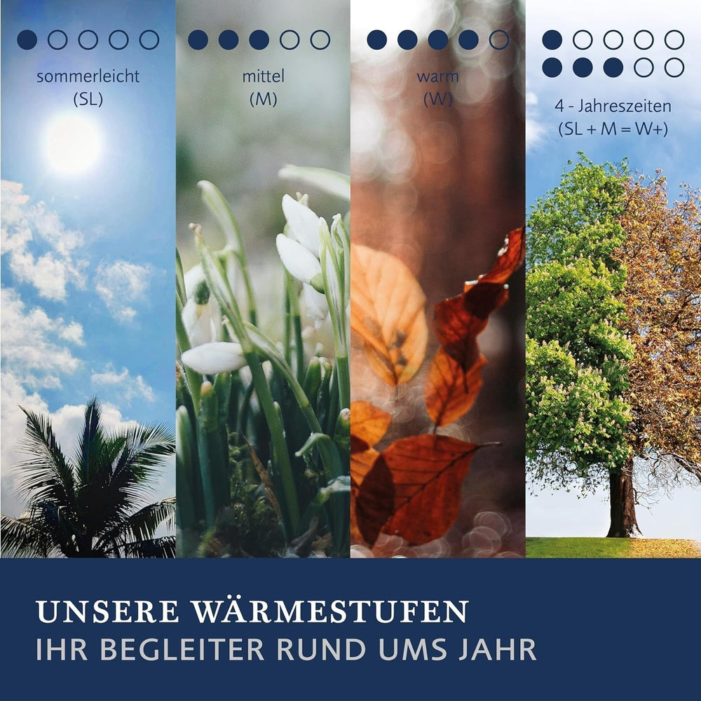 Billerbeck E21 Edredón Fibra King - Edredón de Fibra Fina con Aloe Vera - Edredón para Todas Las Estaciones con Nivel de Calidez Medio 135 X 200 Cm, Blanco Naty Shop Edredones y Edredones