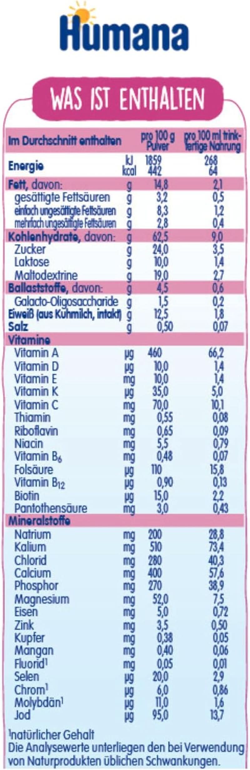 Humana HN Expert, desde el nacimiento, alimento especial para diarreas frecuentes o prolongadas, favorece la normalización del patrón de heces, con plátano, 300 g Naty Shop