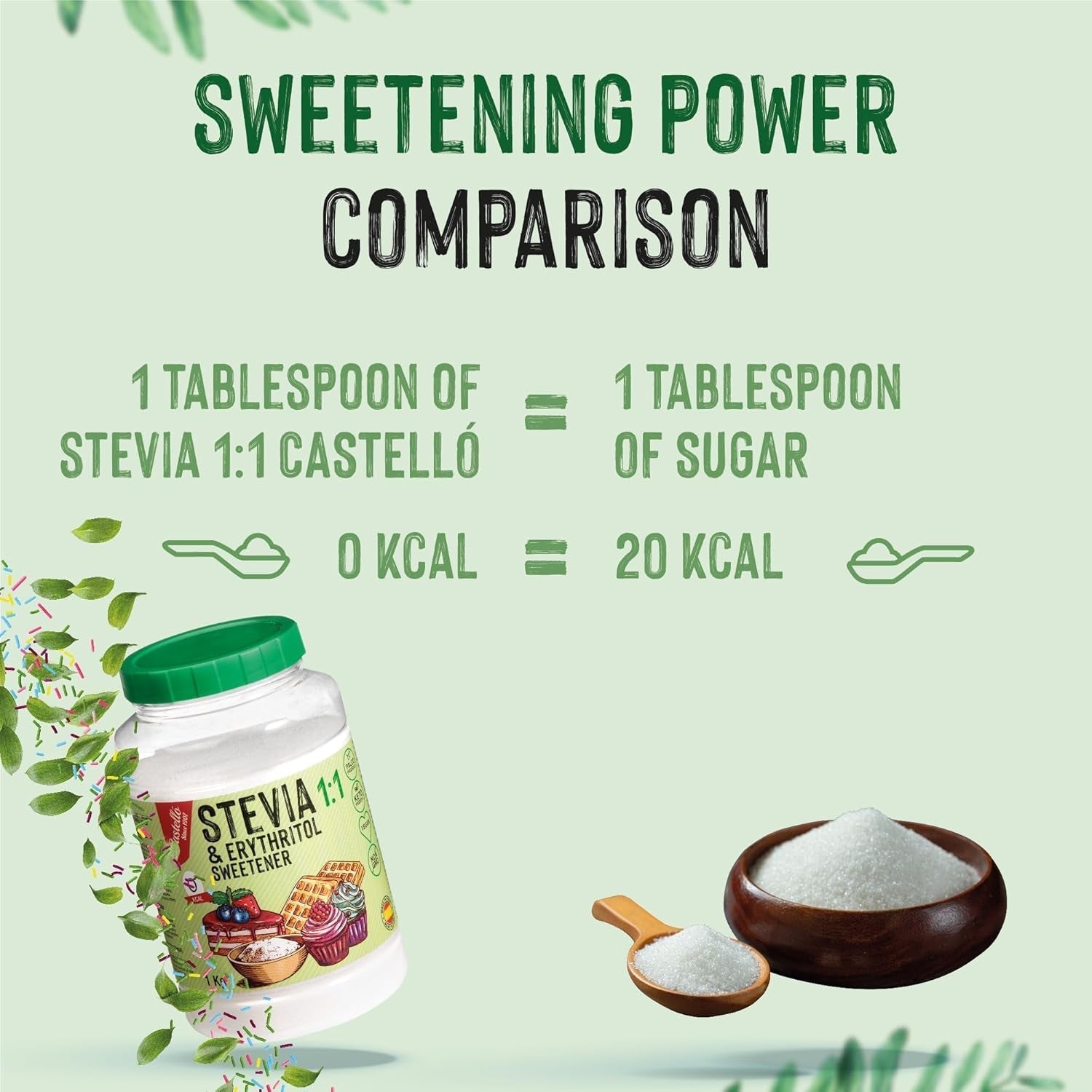 Stevia + Eritritol 1:1 Süßstoff | 1G = 1G Zucker | 100% Natürlicher Zuckerersatz - 0 Kalorien - 0 Glykämischer Index - Keto Und Paleo - 0 Netto-Kohlenhidrato - Kein GVO - Castello since 1907-1 Kg Edulcorantes Naty Shop