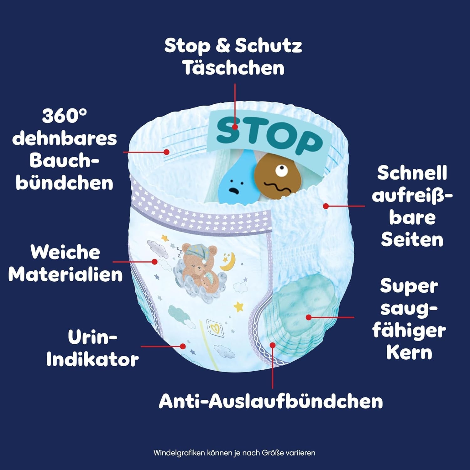 Los pañales Pampers Night Pants talla 6, 138 piezas, 13 kg-19 kg, brindan protección adicional durante toda la noche.