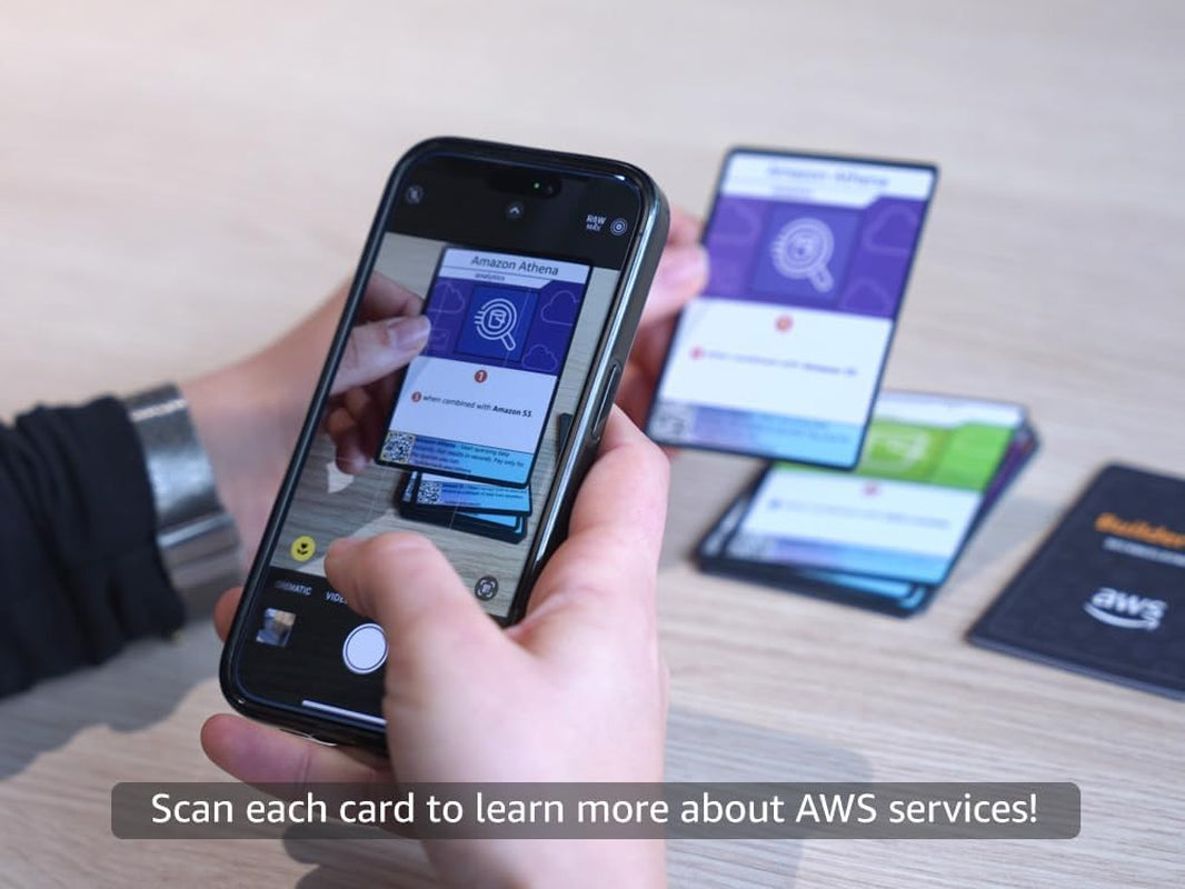 BuilderCards - Juego de Cartas de Arquitectura en la Nube - Juego Básico (Inglés), Blanco