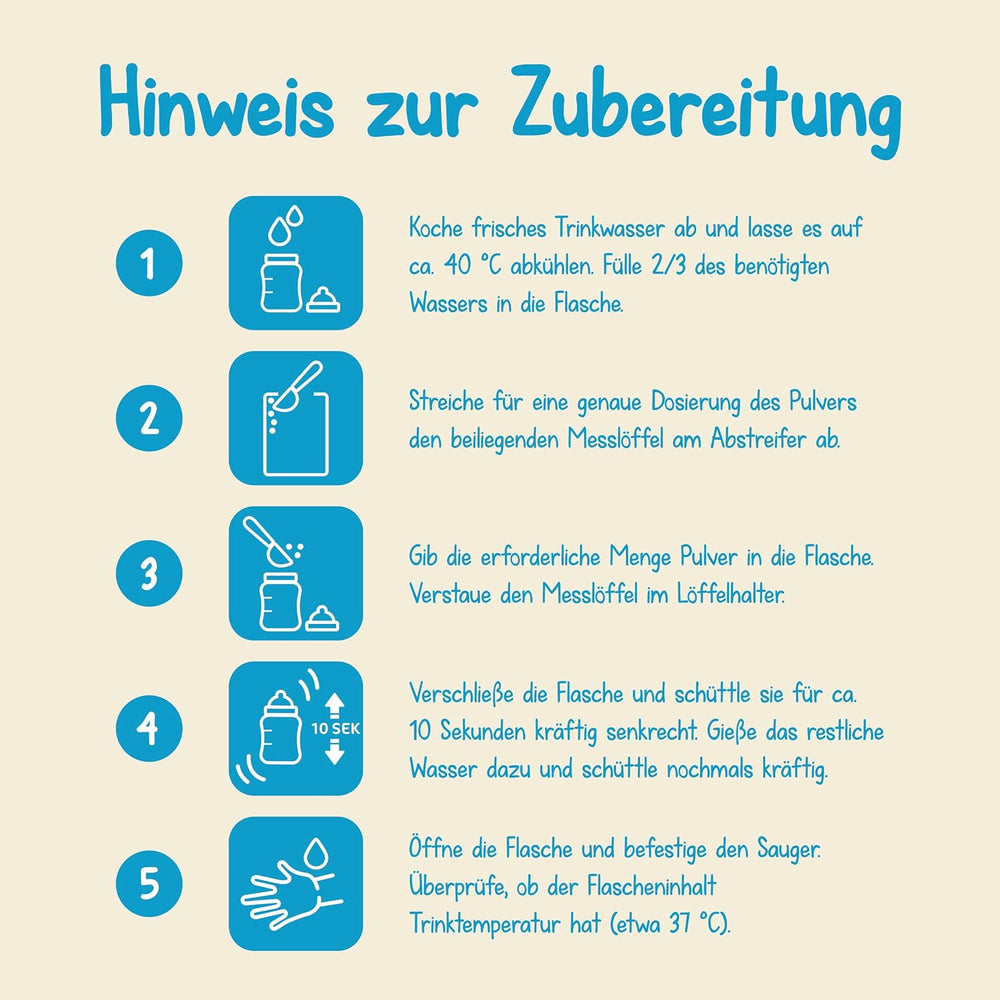 Milumil Milupa Leche en polvo para bebés, la primera leche desde el nacimiento, 800 g