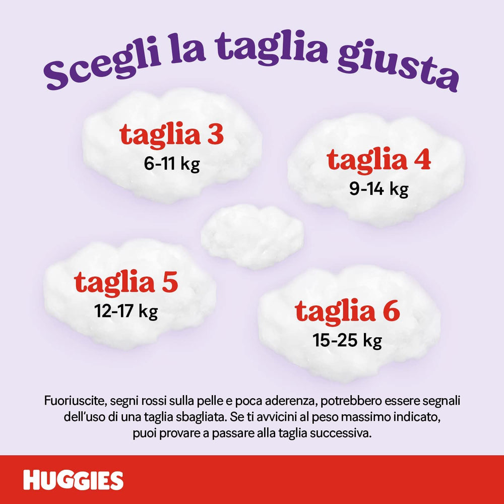 Pañales Huggies Ultra Comfort, talla 4 (9-14 kg), paquete de 72 pañales