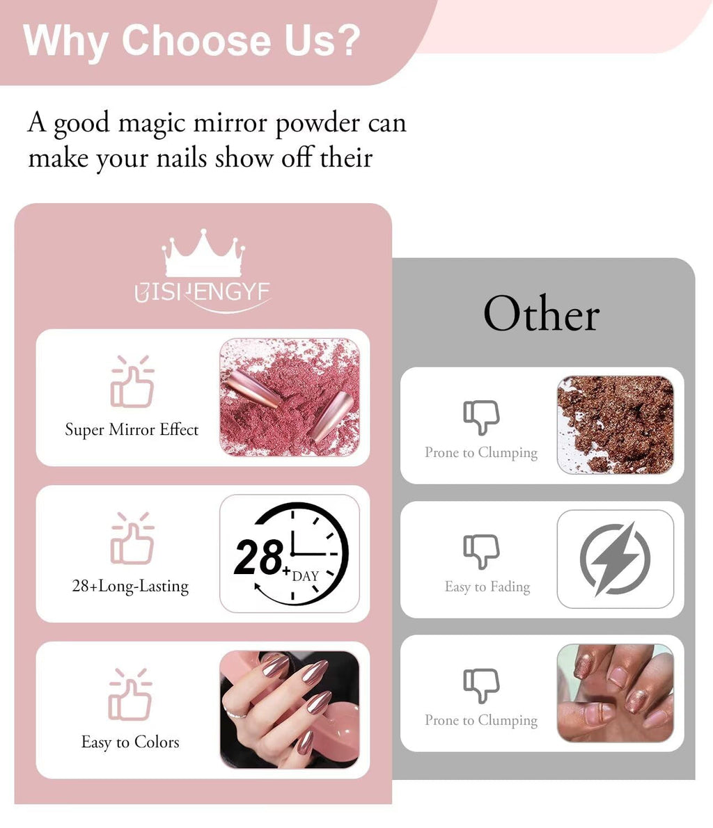 BISHENGYF Rose Gold Chrome Nail PowderNeue Upgrade Grosse Kapazität Chrom PulverSuper-Spiegeleffekt Metall Mirror Chrome Powder –Neon Glassy Pearl Effect Glitter Nagelkunst Pulver Für DIY Salon