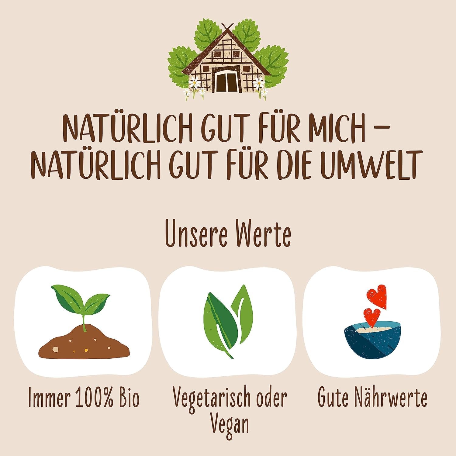 Allos Bio Ohne Muhhh 3,5% | Milchalternative | Drink auf Pflanzenbasis | vegan | schäumbar | perfekt für Kaffee | laktosefrei | Quelle von Calcium und Vitaminen | Reich an Protein | 1 Liter (6 Stück)