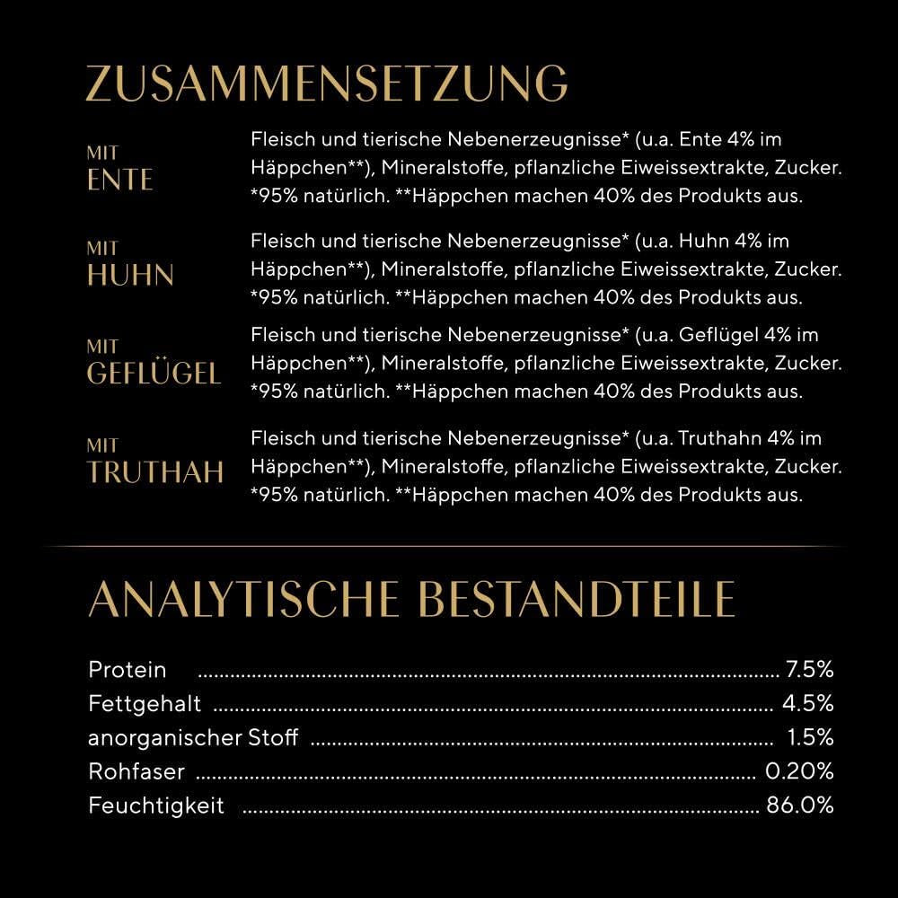 Hrană umedă pentru pisici SHEBA - 72 pliculețe x 85g - Varietate de păsări de curte în jeleu - Hrană umedă pentru pisici - 1 pachet mare
