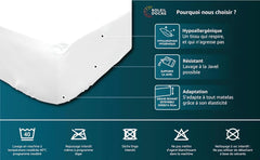 Soleil D'Ocre Colchón protegido con franela, algodón, blanco, 180 X 200 cm Edredones y edredones Naty Shop