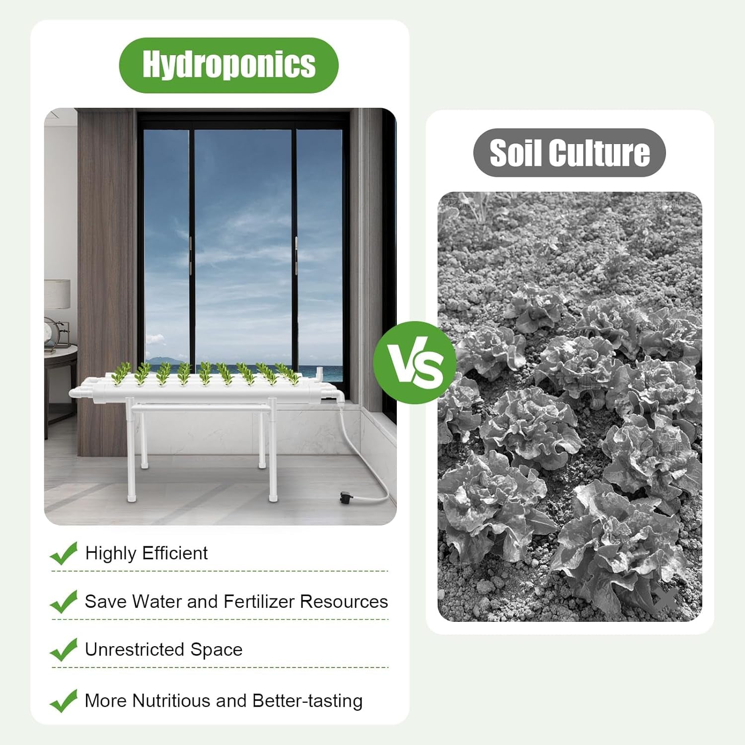 Kit de cultivo hidropónico de 36 maceteros, kit de cultivo hidropónico de 100 × 50 × 30 cm, sistema de cultivo hidropónico con bomba de agua, sistemas de cultivo de plantas sin suelo de PVC-U