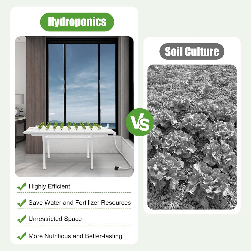 Kit de cultivo hidropónico de 36 maceteros, kit de cultivo hidropónico de 100 × 50 × 30 cm, sistema de cultivo hidropónico con bomba de agua, sistemas de cultivo de plantas sin suelo de PVC-U