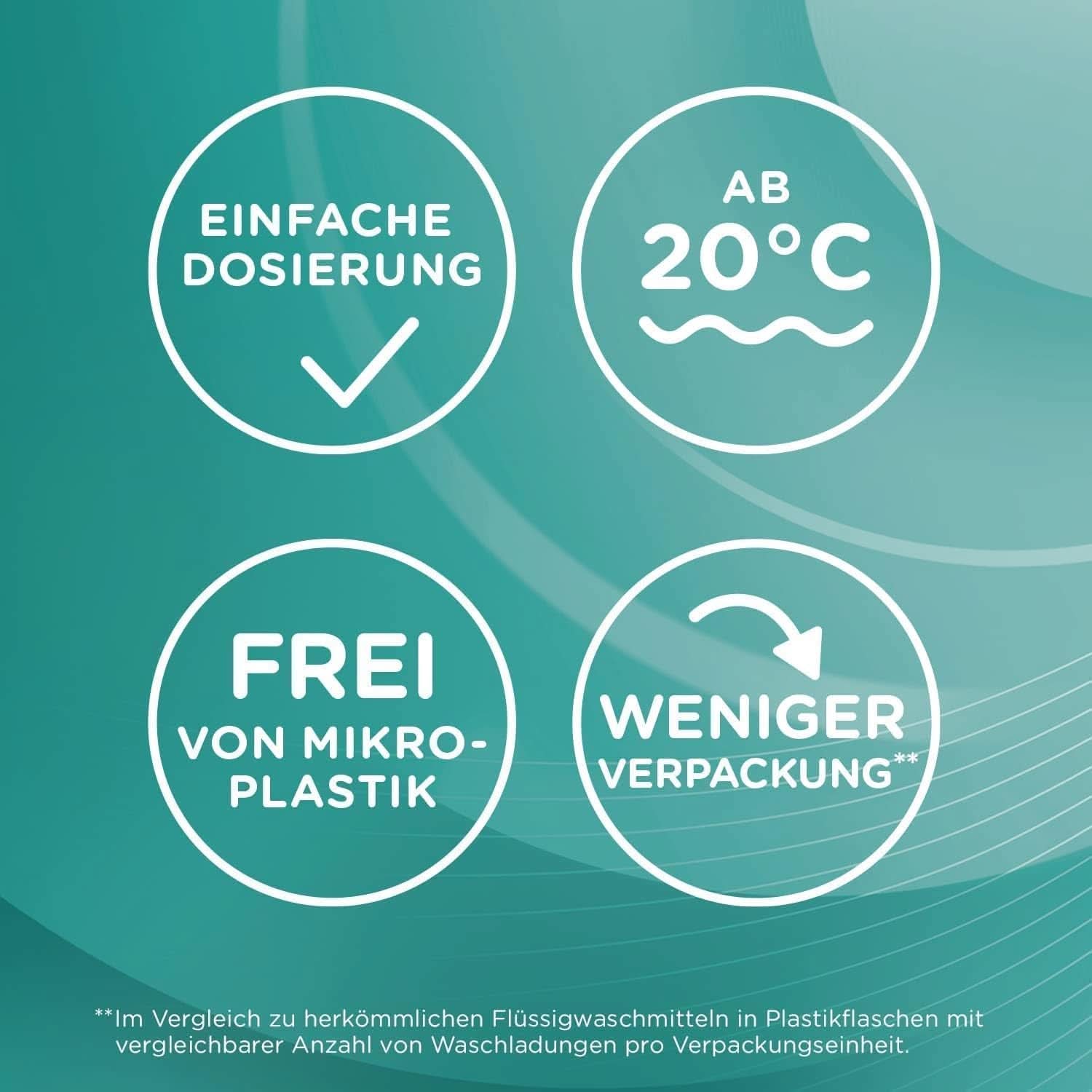 Hojas de detergente Dr Beckmann COLOR HOJAS MÁGICAS | Toallitas de lavado predosificadas y solubles en agua | Ahorro de espacio y fácil de usar | 25 hojas Detergentes para Ropa Naty Shop