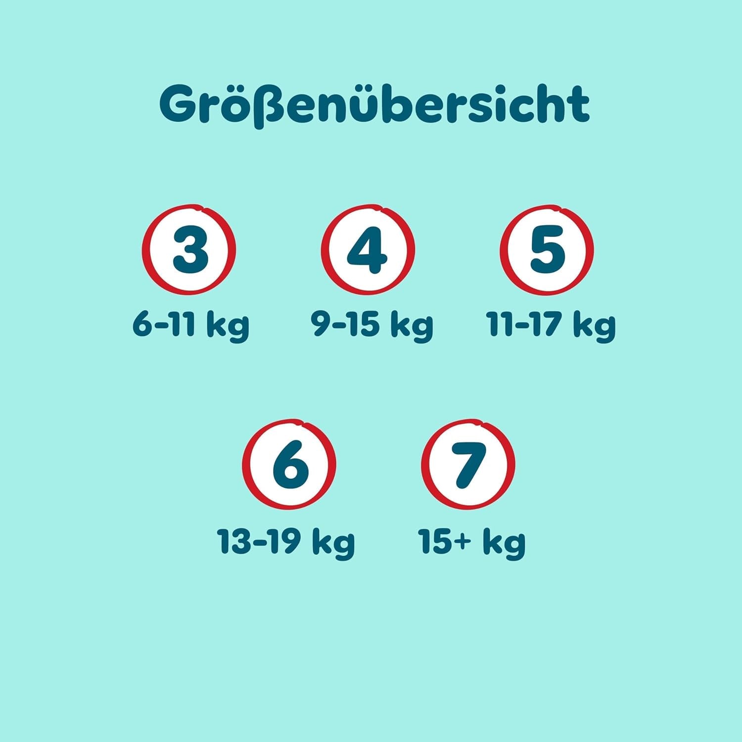 Pampers Premium Protection Pants Talla 7, 123 pañales, 15 kg+, con ajuste de 360° y puños suaves antifugas para una comodidad y protección óptimas