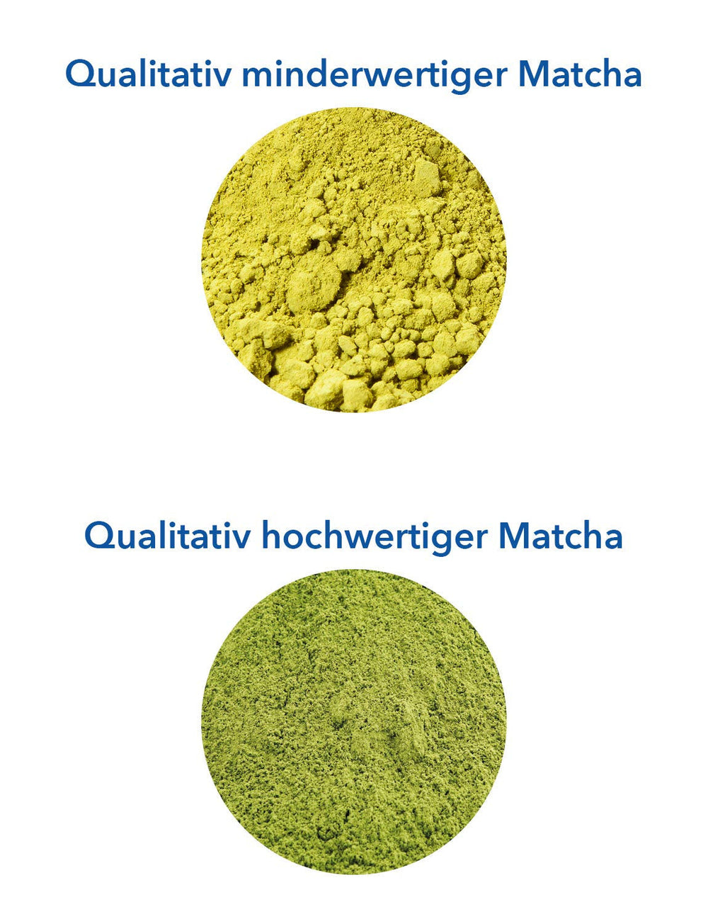Matcha bio premium din Japonia, calitate ceremonială, fără pesticide, pulbere extrafină în cutie de 30 g, aromă intensă și delicată de ceai verde, potrivită pentru latte, smoothie, calitate ceremonială