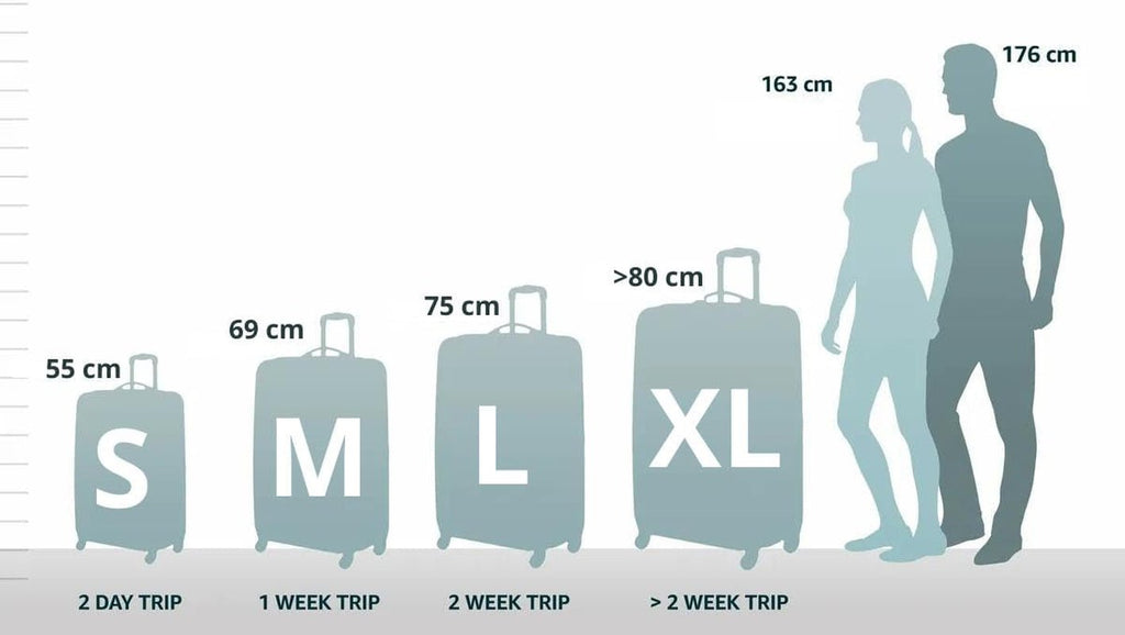 American Tourister Urban Track - Spinner S, bagaj de mână Bagaje și echipament de călătorie Naty Shop