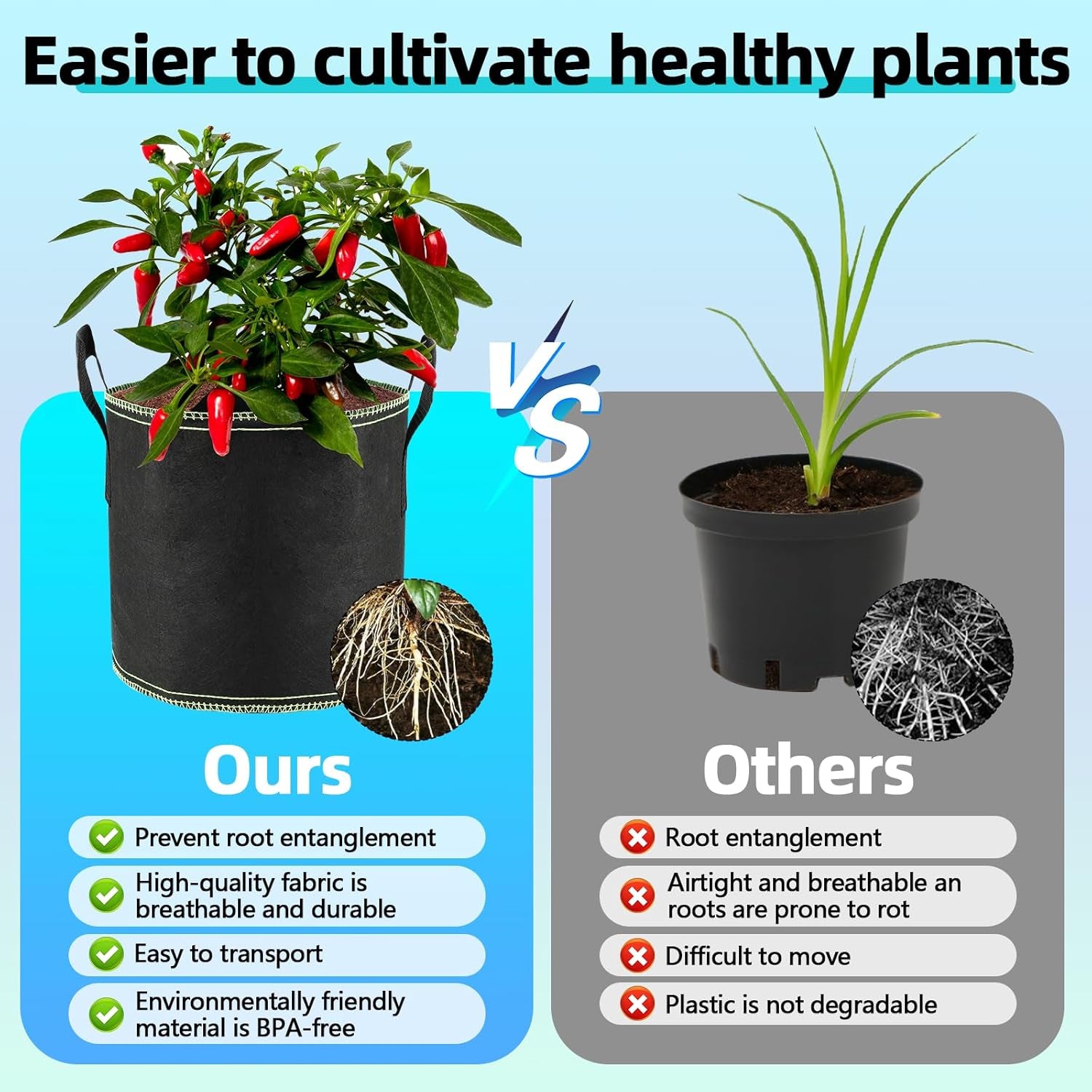 x 12L Macetas para Tomates, Bolsas para Plantar No Tejidas con Asas, Macetas de Jardín Engrosadas y Ventiladas, Bolsas para Plantar Reutilizables para Patatas, Tomates, Verduras, Flores y Fresas