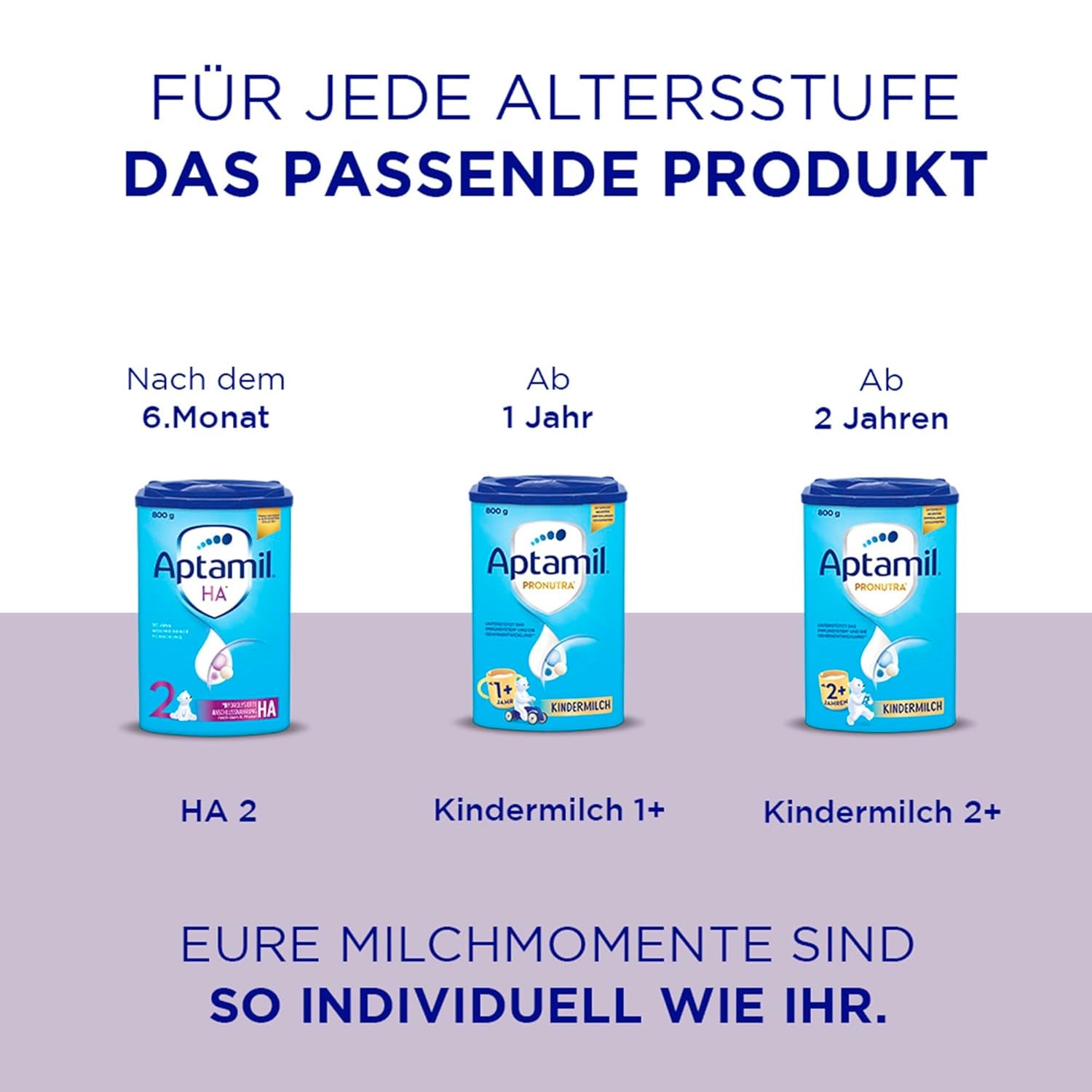 Aptamil HA 1 – Anfangsmilch von Geburt an, Mit DHA, Nur Lactose, Ohne Palmöl, Babynahrung, Milchpulver, 1x 800 g (Paquete con 4)