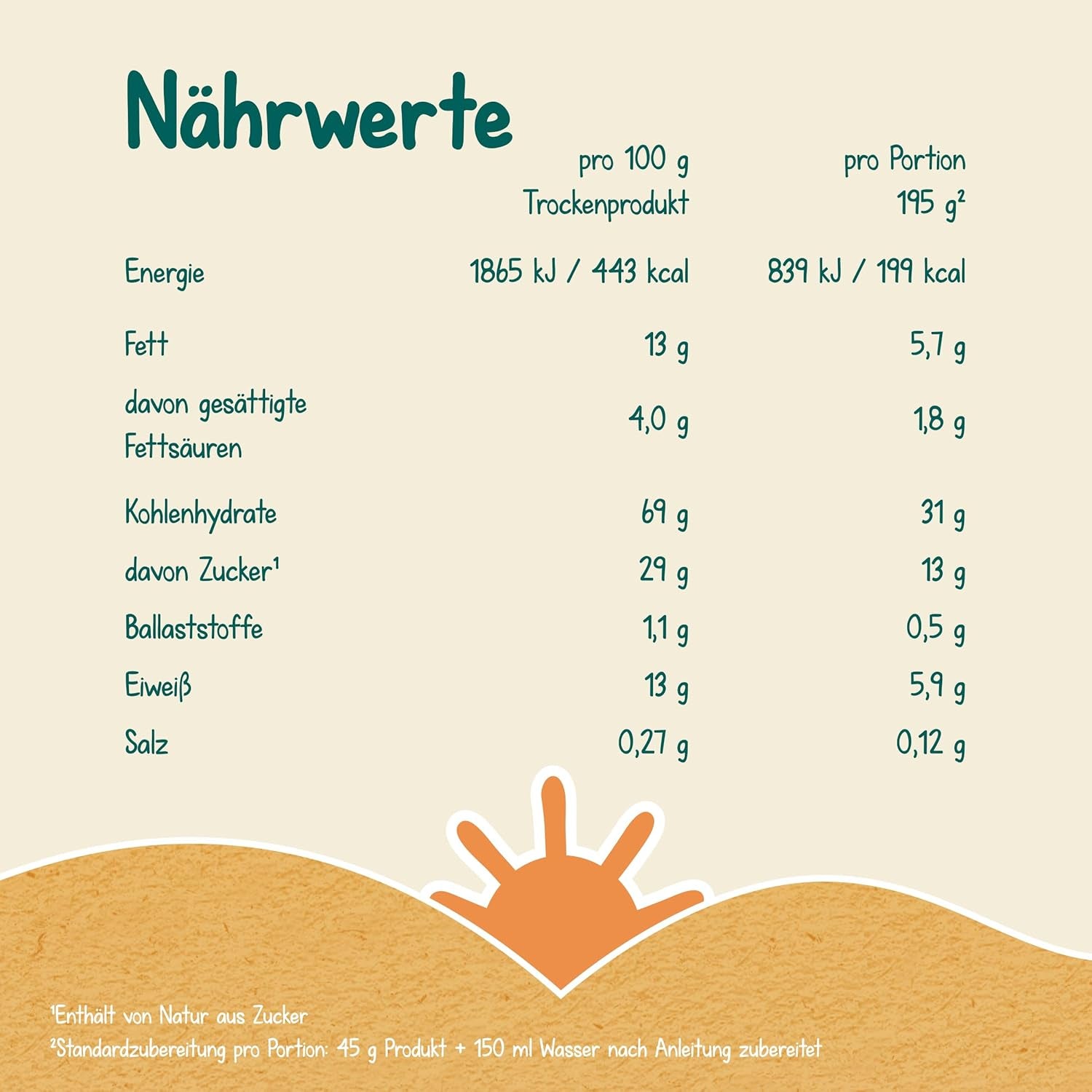 Papilla de Leche Milupa Stracciatella - Cereal para bebés sin gluten y sin aceite de palma - Sin conservantes ni colorantes - A partir de 8 meses - 4 x 400 g