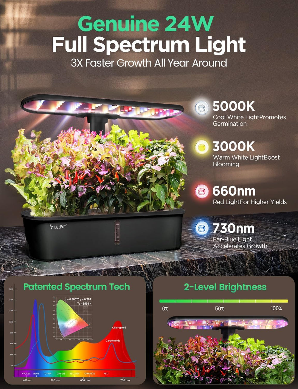LPH-Air Kits de sistemas de cultivo hidropónico WiFi controlado por aplicación 24 W Smart Indoor Garden Grow Light Full Spectrum 10 Cápsulas Macetero Kit de regalo de jardinería interior