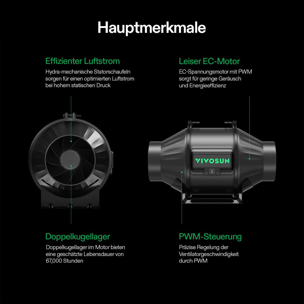 VIVOSUN Sistema de Cultivo Inteligente con Lámpara LED AeroLight A100SE de 100W con Ventilador de Circulación Integrado, Ventilador de Conducto AeroZesh T4 de 100mm 357m³/h y Controlador GrowHub E42A para Armarios de Cultivo y Cultivo Interior