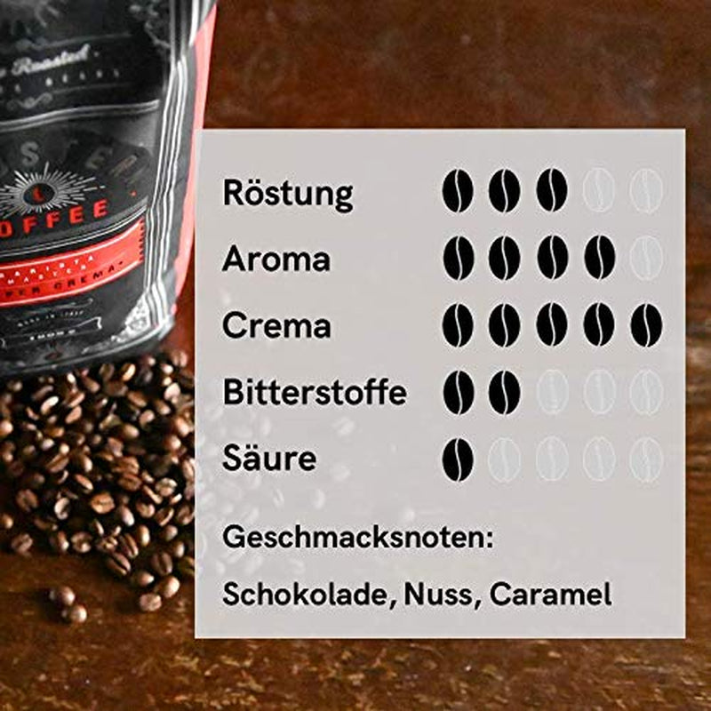 NOU | LIEBSTERN COFFEE | Boabe de cafea 1kg | SUPER CREMA | Cafea cu aciditate suplimentară scăzută | Cele mai bune boabe de espresso pentru aparate complet automate | Prăjire medie cu multă aromă