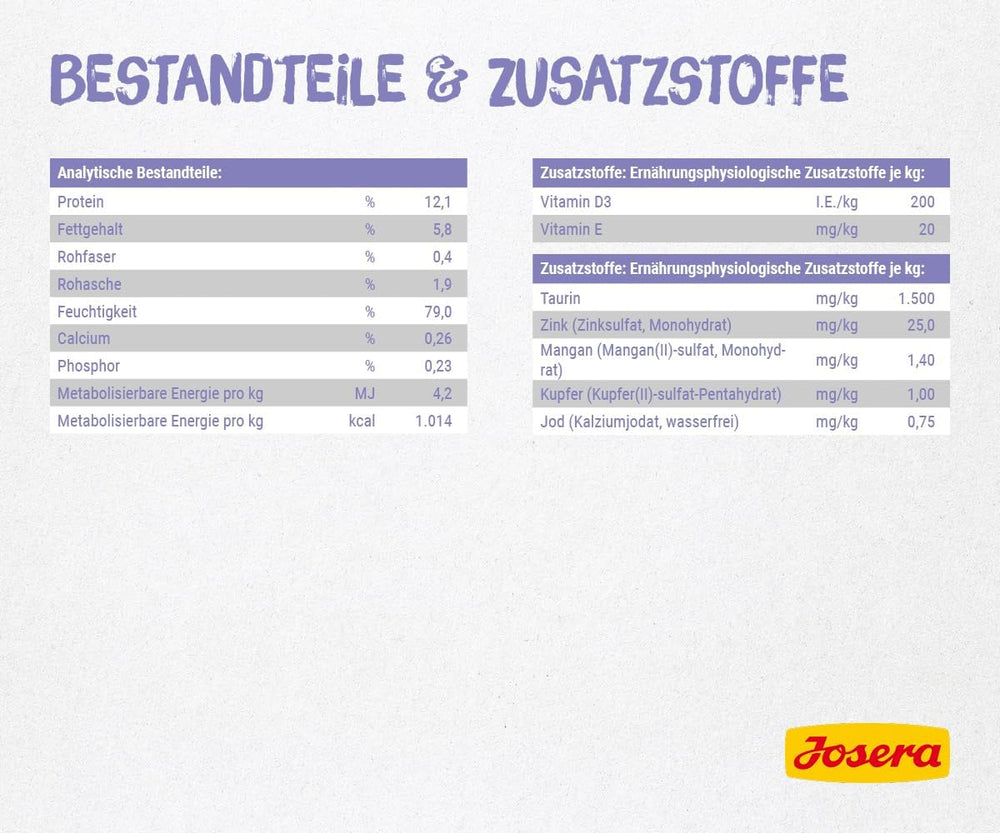 JOSERA File de pui și vițel (16 x 70 g) | Adult | Hrană umedă premium pentru pisici adulte | Pui și vițel cu 40% file de pui | Fără cereale | Hrană umedă pentru pisici într-o pungă de prospețime | Pachet de 16