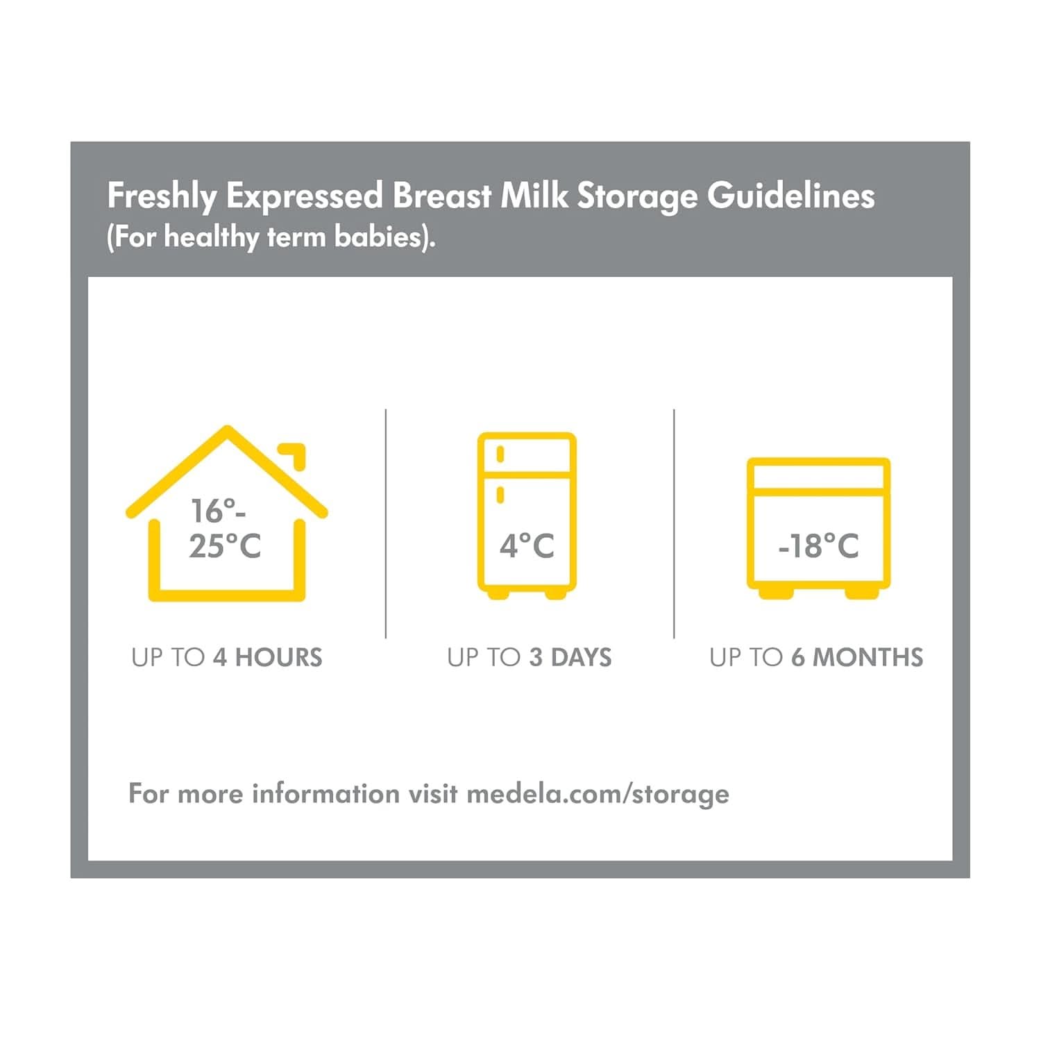 Juego de tienda y alimentación Medela | Biberones de conservación de leche materna, tetina Calma, bolsa para leche materna | Sin BPA Accesorios Alimentación y Lactancia Bebe Naty Shop