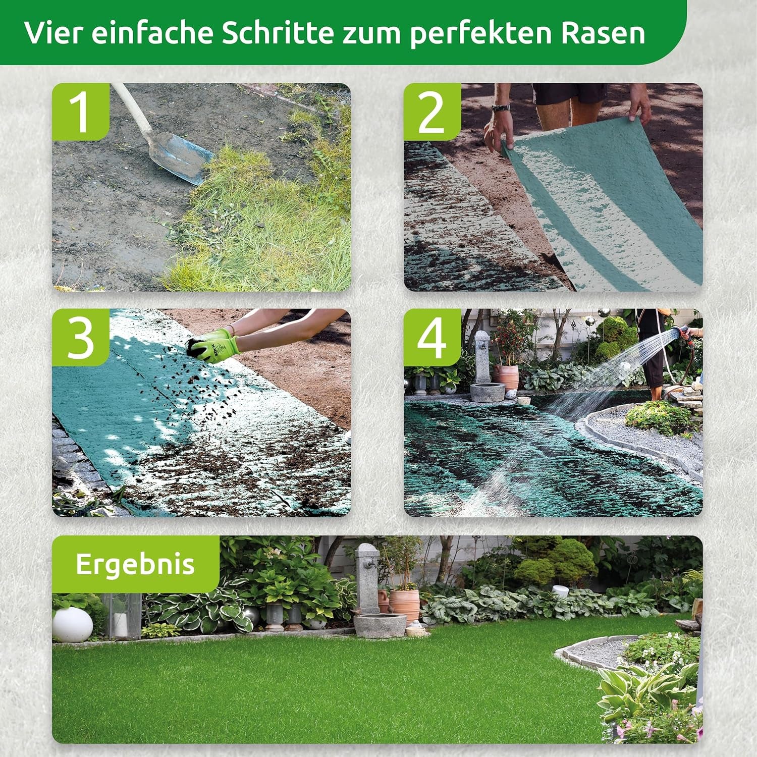 Biologisch Abbaubare Rasenmatte Mit Integriertem Dünger Und Hydronanogel, Rasenrolle, Grasrolle, Rasenvlies, Rasen Saatgut, Dünger, Rollrasen, 10M²