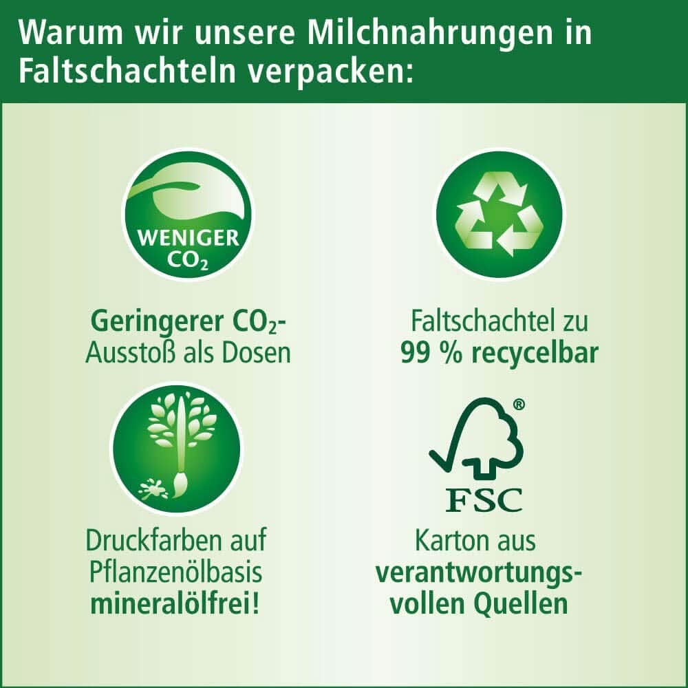 Hipp BIO, leche para niños, pack de 4 (4 x 600 g) Madre e Hijo Naty Shop