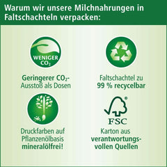 Hipp BIO, leche para niños, pack de 4 (4 x 600 g) Madre e Hijo Naty Shop