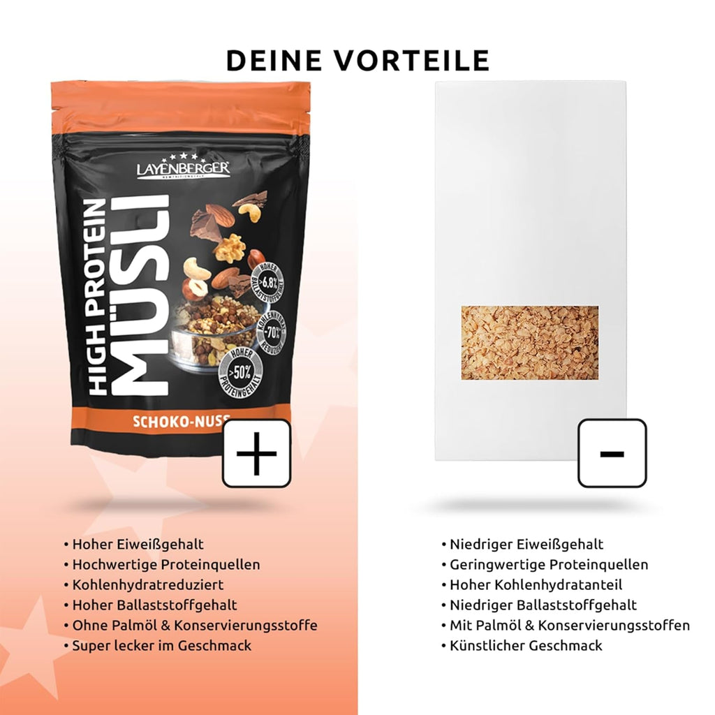 Layenberger 3K High Protein Müsli, 50% Eiweiß Und 18% Kohlenhydrate - Single Pack (1X 390 G) - Schoko-Nuss Cereale Naty Shop