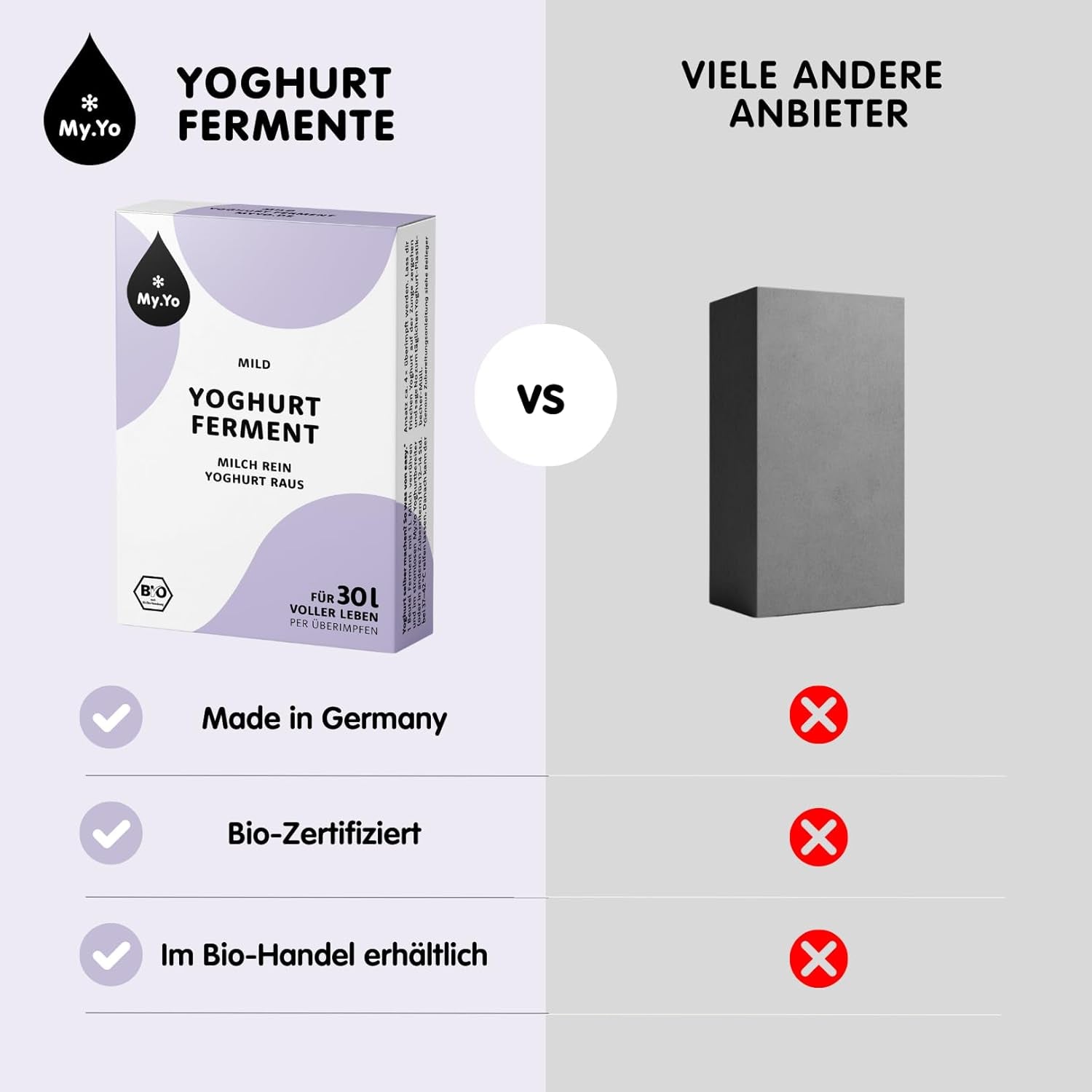 Fermento de yogur bio suave | 6x5 gramos | Joghurtkulturen für bis zu 30 L selbst gemachten yogur suave