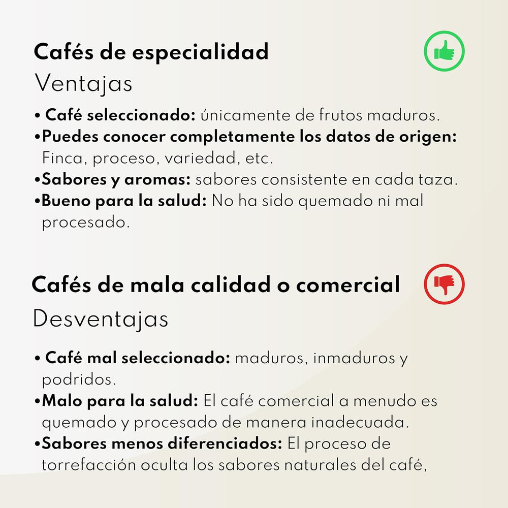 Cafea specială Boconó Specialty Coffee Ethiopia 100% Arabica, prăjire medie, 1 kg - Ideală pentru cafea V60, Chemex, Kalita etc.