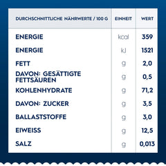 Pasta Barilla Clásico Fusilli núm. 98, de trigo duro de alta calidad, siempre al dente, 1 kg