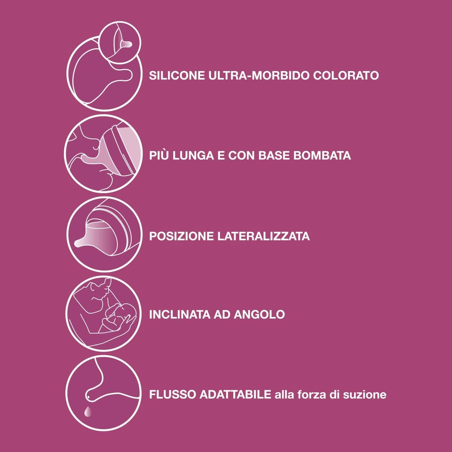 Extractor de leche eléctrico Suavinex Link Accesorios Alimentación y Lactancia Tienda Bebe Naty