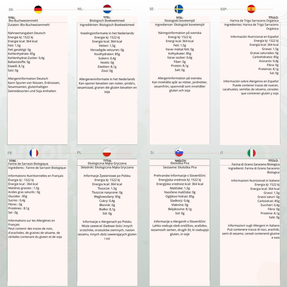 Wholefood Earth harina de trigo sarraceno ecológica 1kg | Crueles | Sin OGM | Vegano | Certificado orgánico