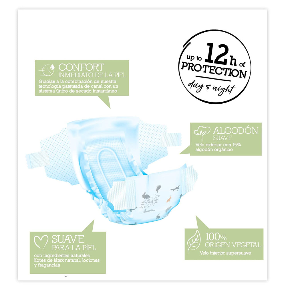 Pañales talla 3 (4-10 kg), 224 pañales (4 bolsas de 56 piezas)