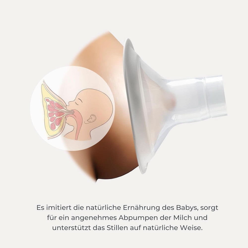 Conjunto de bomba doble Nuvita Efficient para Materno Smart X - 1287KDX | Juego completo de accesorios, biberón anticólicos homologado por Aio Accesorii Hrana si Alattare Bebe Naty Shop