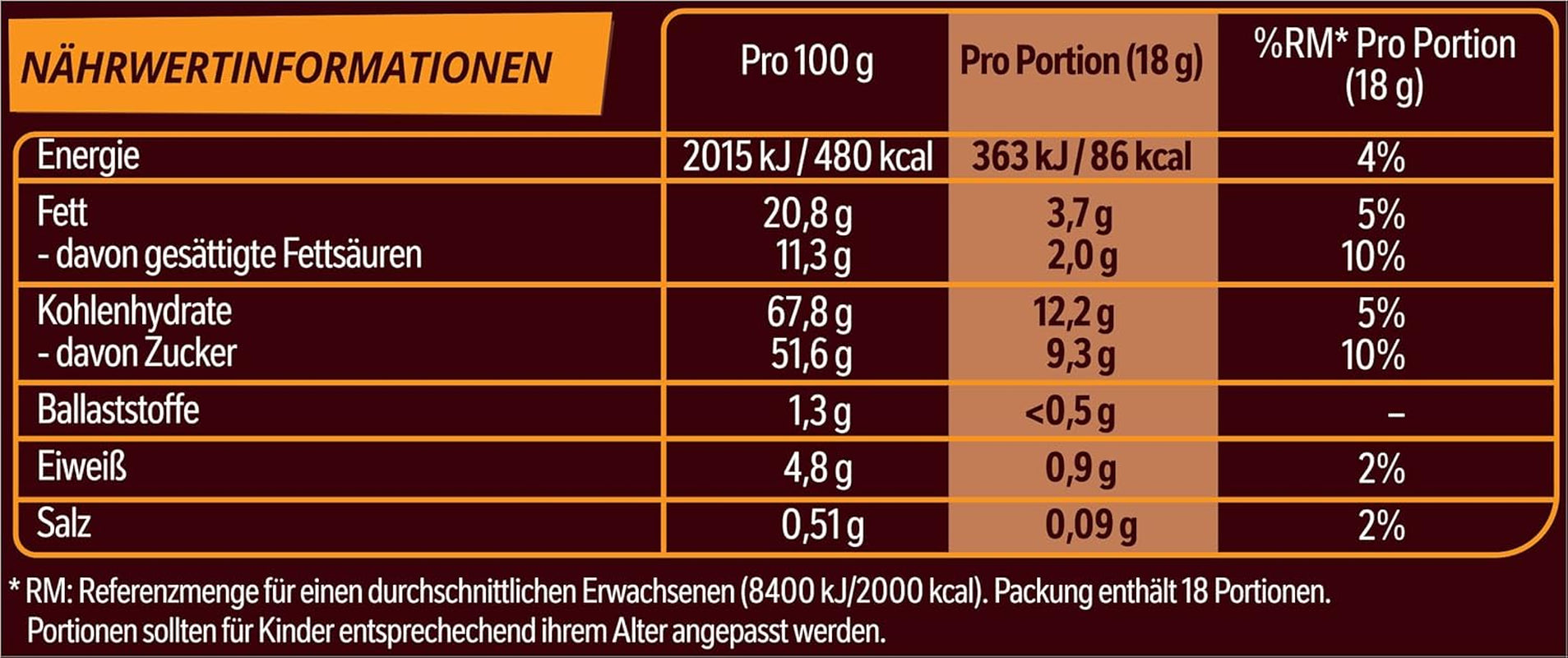 LION MINIS XXL paquete de 2 (1 x 324g)