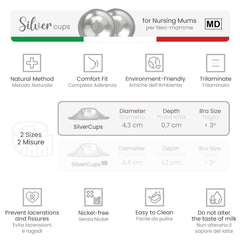 Silvercups Silberhütchen, Stillhütchen Aus Silber, Schützt Und Beruhigt Bei Wunden Und Empfindlichen Brustwarzen, Nickelfrei (Regular) Naty Shop