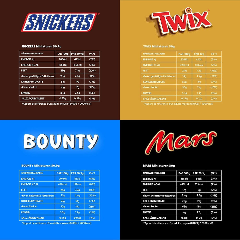 Mix de miniaturas, Mars, Snickers, Bounty & Twix, Barritas clásicas en formato mini, 296 Barritas, Caramelos de Chocolate 3Kg Naty Shop