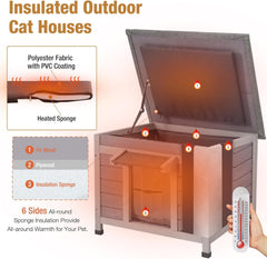 Pături & Mobilier, Animale de companie, Peșteri & Case, Pisici, Paturi pentru pisici, Pisici - culcusuri, saltele