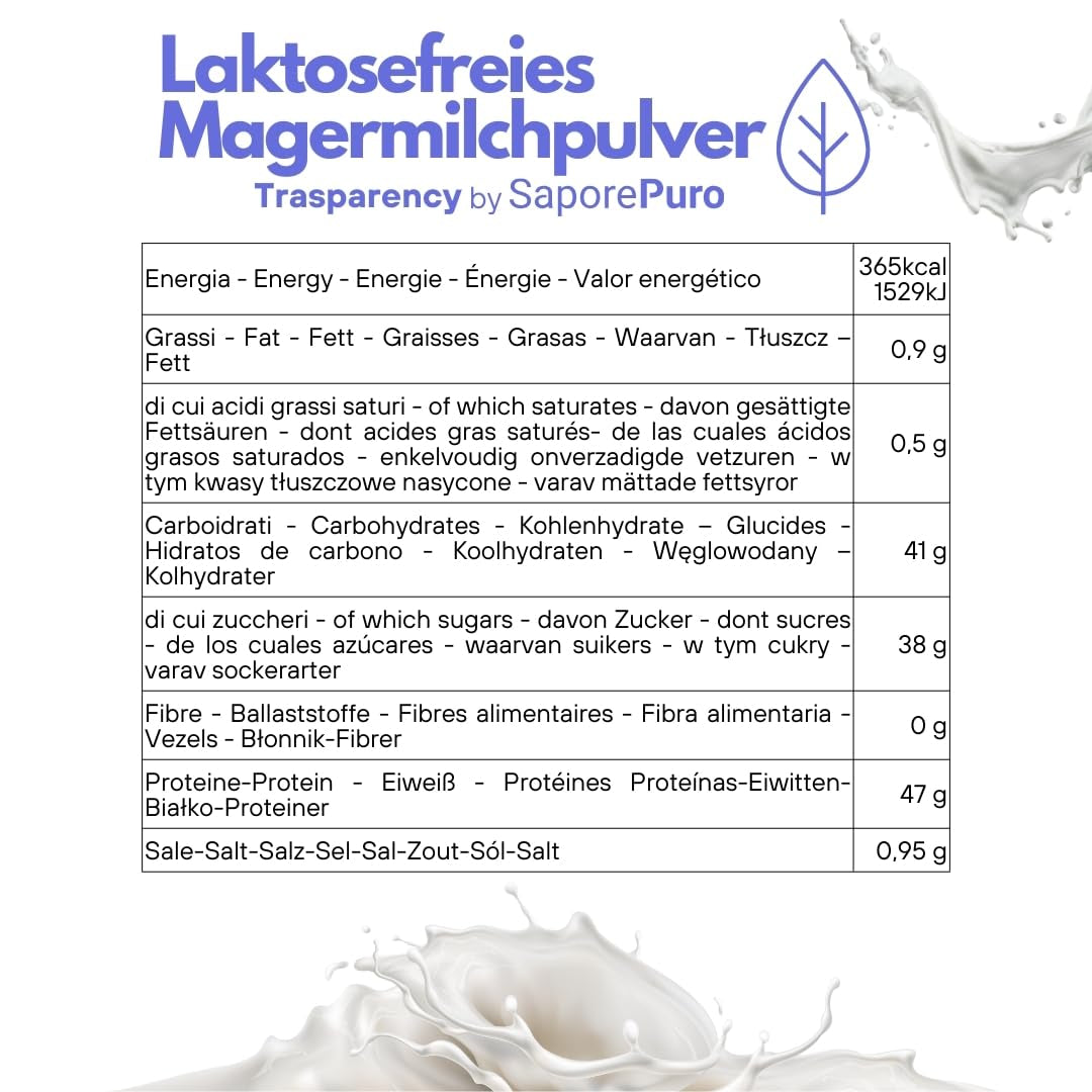 Laktosefreies Magermilchpulver 1 kg | Hohe Löslichkeit | Ideal para repostería, pan y alimentación Uso profesional e industrial Sin lactosa Sin gluten