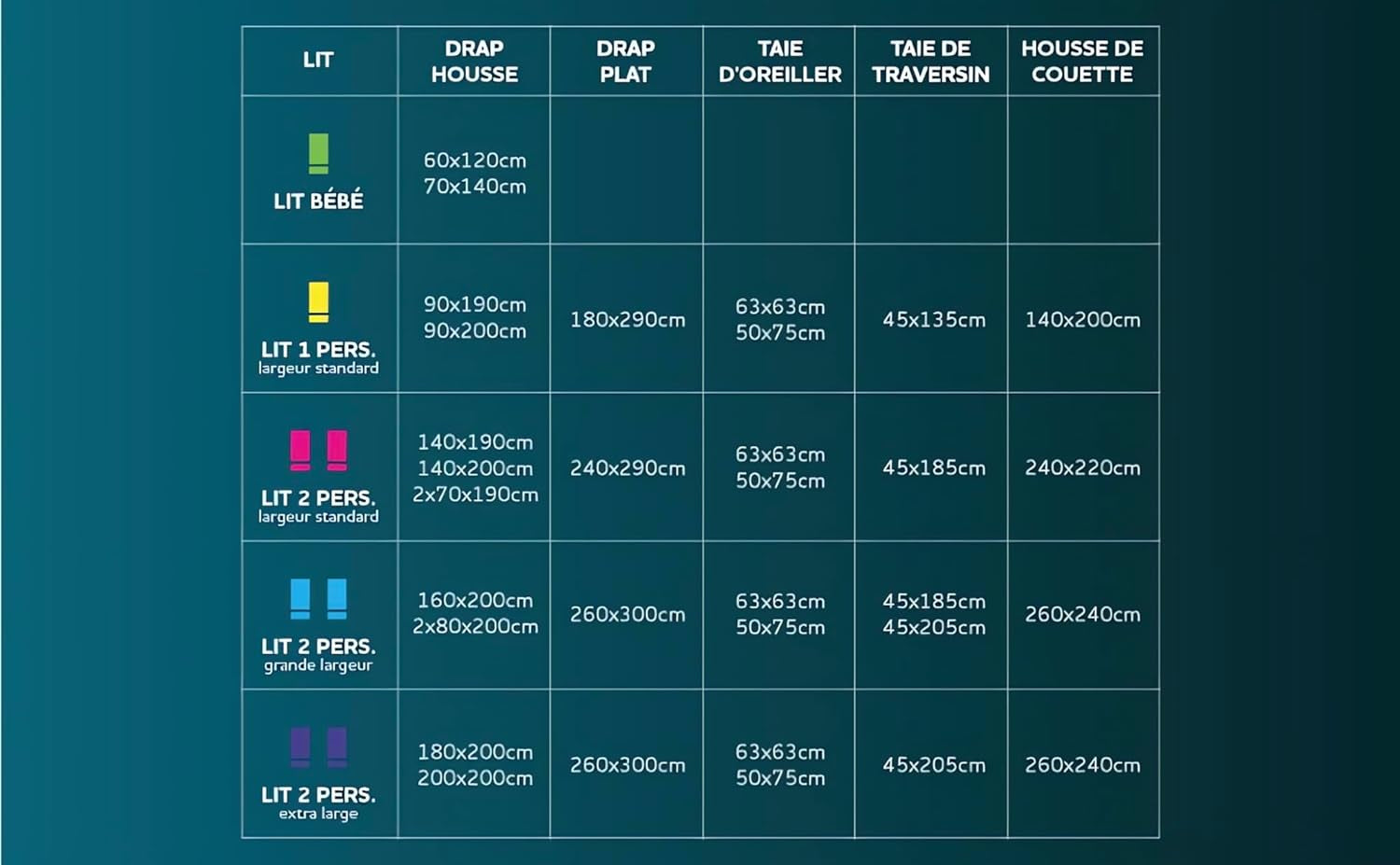 Soleil D'Ocre Colchón protegido con franela, algodón, blanco, 180 X 200 cm Edredones y edredones Naty Shop