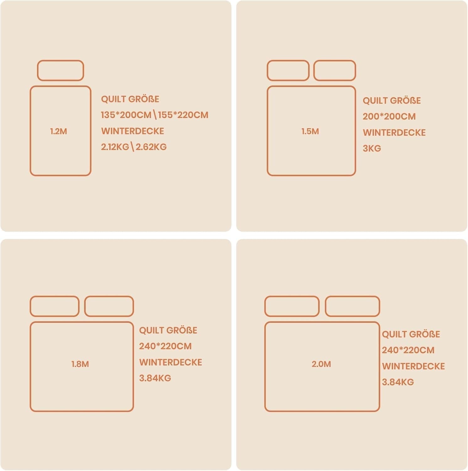 Good Nite Edredón De Invierno 200X200 Cm 460 Gsm Edredón Cálido para Ropa De Cama De Invierno Edredón Relleno De Poliéster Microfibra Manta para Dormir Blanca Edredones Y Edredones De 200X200 Cm Naty Shop